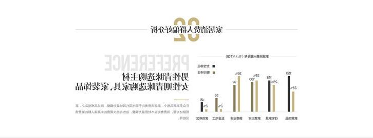 2018西安家居行业报告，全年家居消费者趋势动态，2019家居行业先驱。